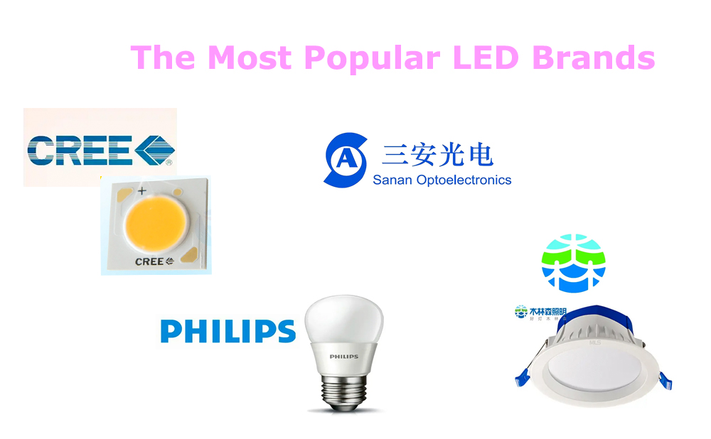 The Most Popular LED Brands